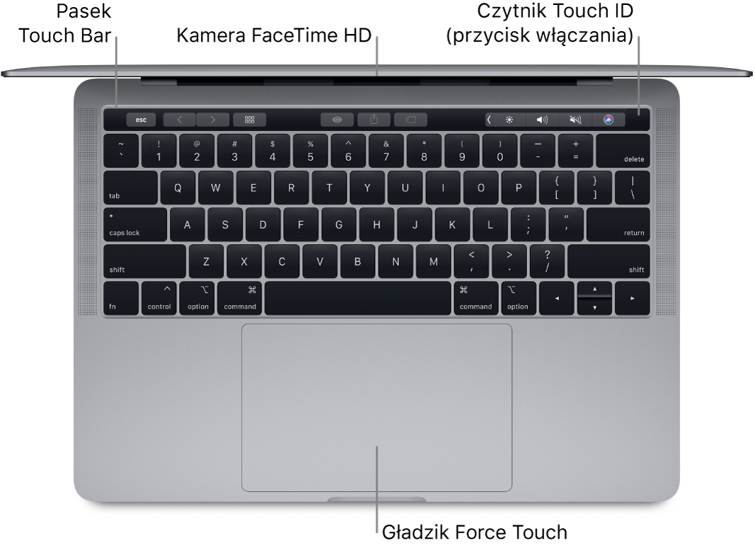 Widok z góry na otwartego MacBooka Pro. Objaśnienia wskazują pasek Touch Bar, kamerę FaceTime HD, Touch ID (przycisk włączania) oraz gładzik Force Touch.