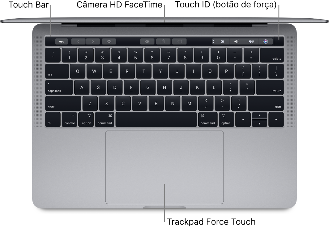 Vista superior de um MacBook Pro aberto, com chamadas para a Touch Bar, a câmera FaceTime HD, o Touch ID (botão de força) e o trackpad Force Touch.