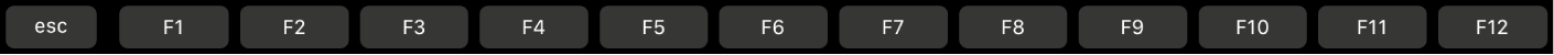 As teclas de função F1 a F12 na Touch Bar.