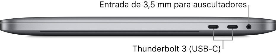 Vista do lado direito de um MacBook Pro com chamadas para as duas portas Thunderbolt 3 (USB-C) e a ficha de 3,5 mm para auscultadores.
