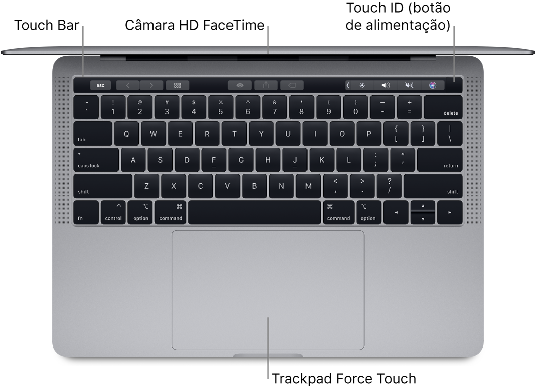 Vista de cima de um MacBook Pro aberto, com chamadas para a Touch Bar, a câmara FaceTime HD, o Touch ID (botão de alimentação) e o trackpad Force Touch.