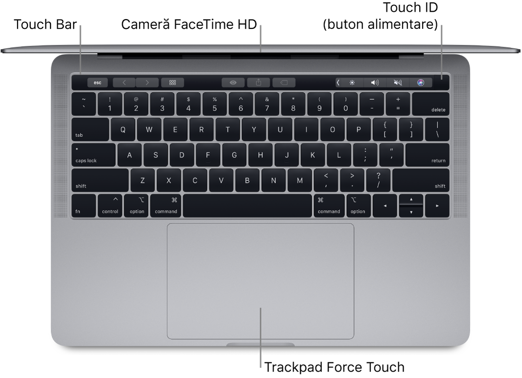 Privire asupra unui MacBook Pro deschis, cu explicații pentru Touch Bar, camera FaceTime HD, Touch ID (butonul de alimentare) și trackpadul Force Touch.