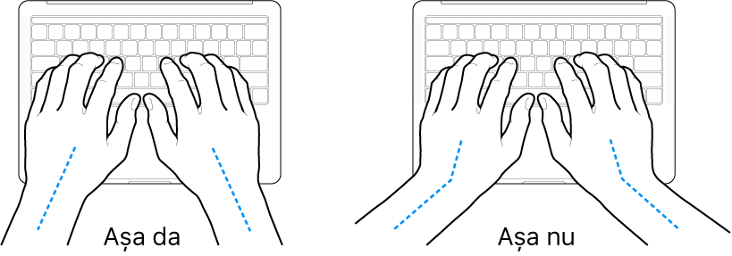 Mâini poziționate deasupra unei tastaturi, indicând alinierea corectă și incorectă a încheieturii și a mâinii.