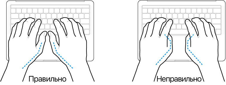 Руки над клавиатурой. Показано правильное и неправильное положение большого пальца.