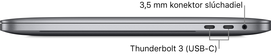 Pohľad na MacBook Pro z pravej strany s popismi dvoch portov Thunderbolt 3 (USB-C) a 3,5 mm konektora slúchadiel.