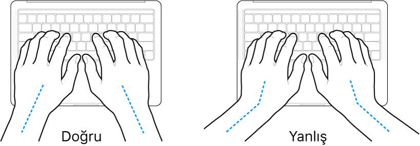 Bileğin ve elin doğru ve yanlış hizalanmasını gösteren klavye üzerindeki eller.