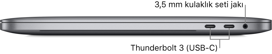 İki Thunderbolt 3 (USB-C) kapısına ve 3,5 mm kulaklık jakına belirtme çizgileri olan MacBook Pro’nun sağ taraftan görünümü.