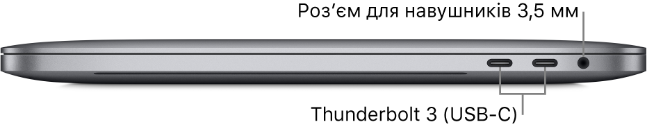 Права сторона MacBook Pro з виносками на два порти Thunderbolt 3 (USB-C) і гніздо для навушників 3,5 мм.