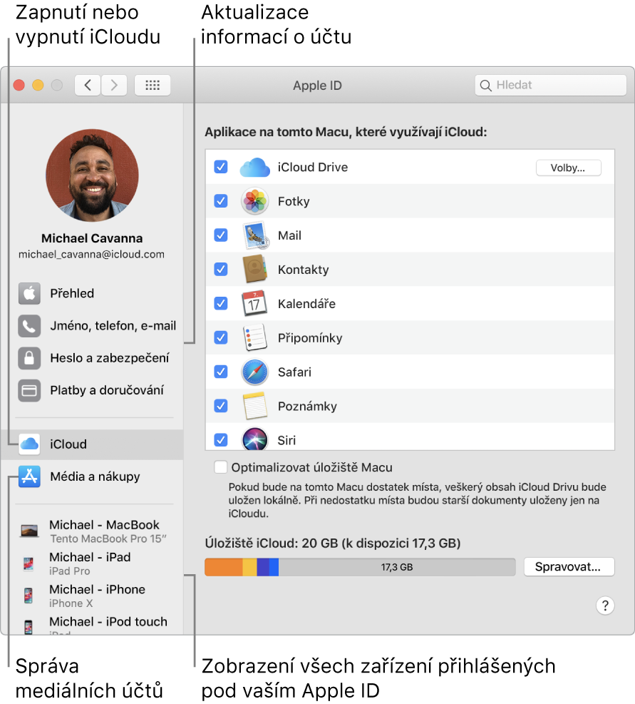 Panel Apple ID v Předvolbách systému. Po kliknutí na různé položky na bočním panelu můžete aktualizovat údaje o svém účtu, zapnout nebo vypnout iCloud, spravovat mediální účty nebo zobrazit všechna zařízení přihlášená pod vaším Apple ID.