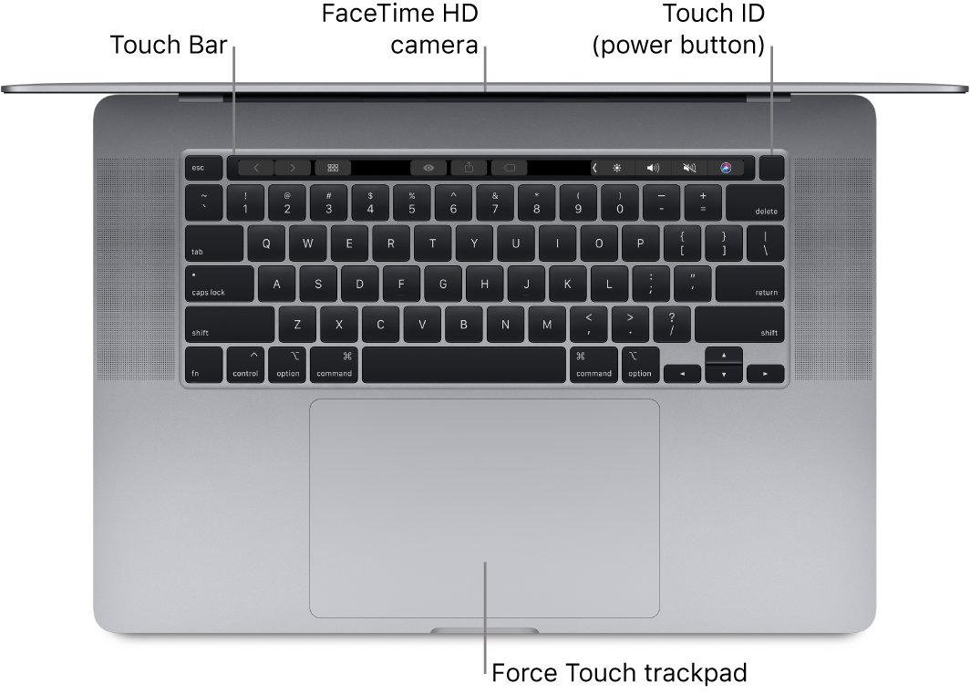 Looking down on an open MacBook Pro, with callouts to the Touch Bar, the FaceTime HD camera, Touch ID (power button), and the Force Touch trackpad.