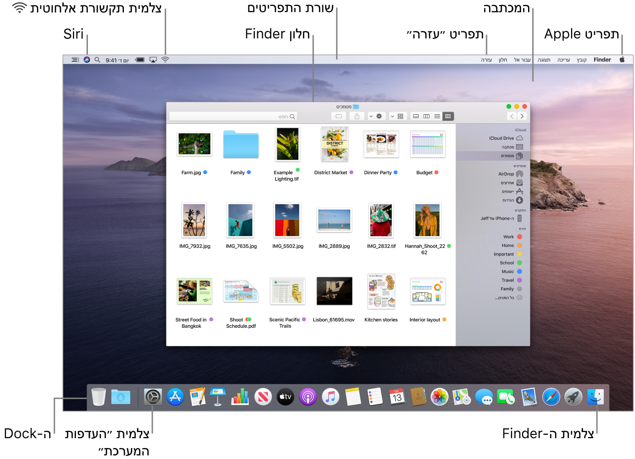 מסך Mac המציג את תפריט Apple, את המכתבה, את תפריט ״עזרה״, חלון של ה‑Finder, את שורת התפריטים, את צלמית הרשת האלחוטית, את צלמית ״שאל/י את Siri״, את צלמית ״העדפות המערכת״ ואת ה‑Dock.