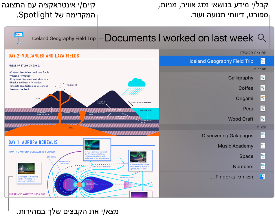 חלון של Spotlight המציג תוצאות חיפוש משמאל ותצוגה מקדימה מימין.