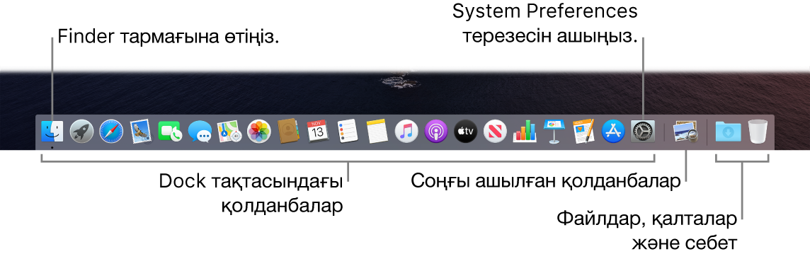 Finder, System Preferences және файлдар мен қалталардан қолданбаларды бөлетін Dock тақтасындағы жолды көрсетіп тұрған Dock.