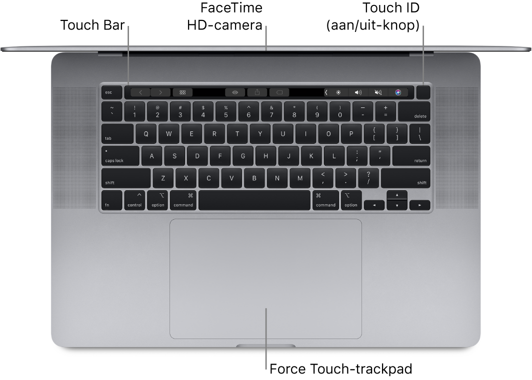 Bovenaanzicht van een geopende MacBook Pro, met bijschriften voor de Touch Bar, de FaceTime HD-camera, Touch ID (aan/uit-knop) en het Force Touch-trackpad.