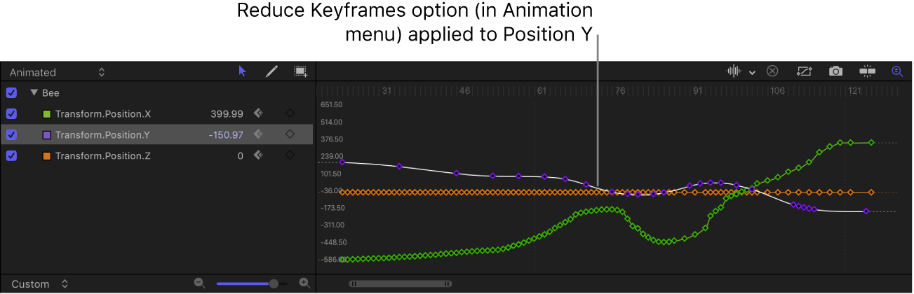 Keyframe-Editor mit dem Parameter mit reduzierten Keyframes