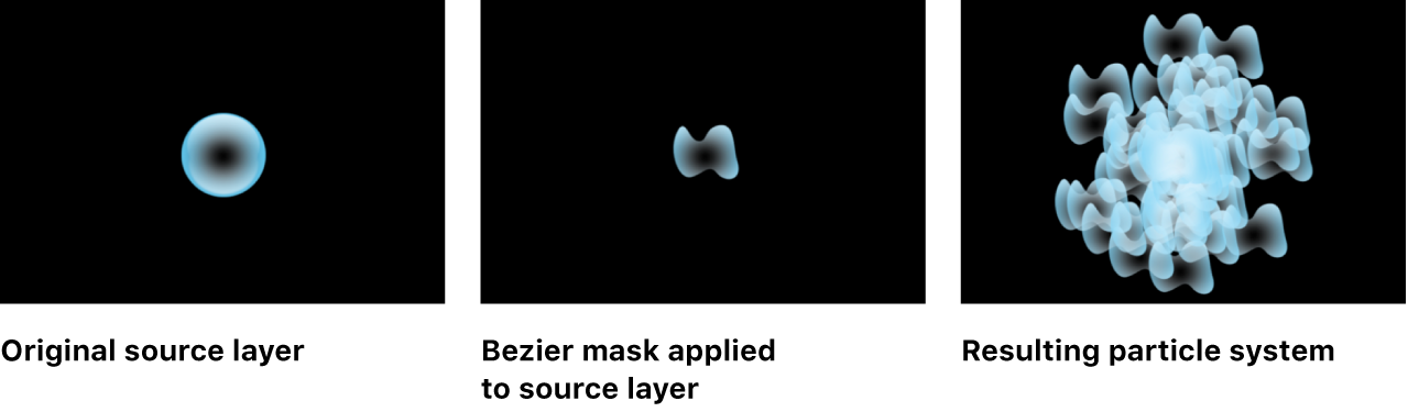 Lienzo y máscara aplicada a la capa de origen de celda de las partículas