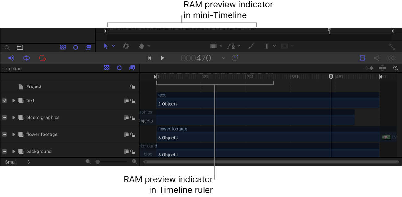 ミニタイムラインと「タイムライン」。RAMプレビューインジケータが表示されています