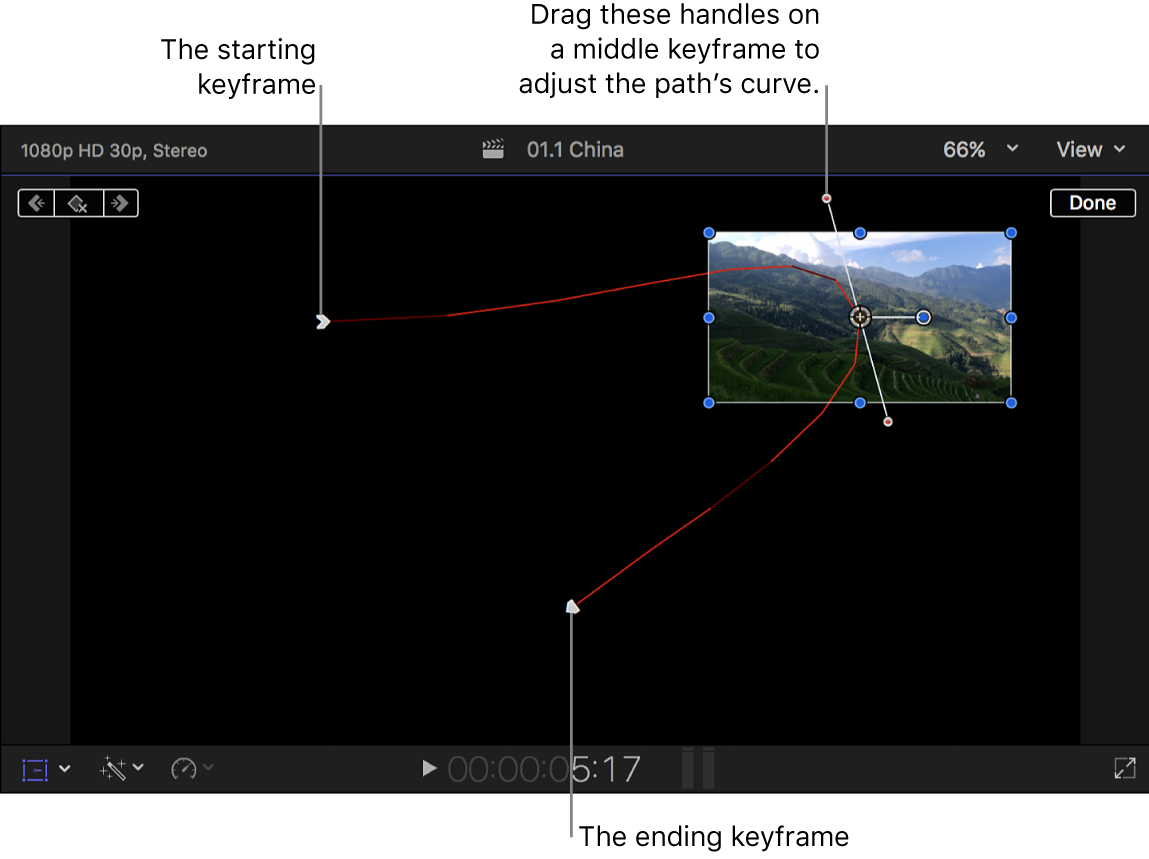 Der Viewer mit dem Effekt „Transformieren“ mit drei eingestellten Keyframes und Steuerelementen für die Kurve auf dem mittleren Keyframe zum Anpassen des Kurvenverlaufs