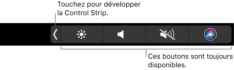 Boutons Control Strip par défaut à droite sur la Touch Bar