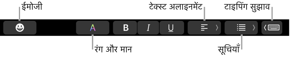 मेल ऐप के बटनों वाला Touch Bar जिसमें शामिल है—बाएं से दाएं—ईमोजी, रंग, बोल्ड, इटैलिक, रेखांकन, संरेखन, सूचियाँ, टाइपिंग सुझाव।