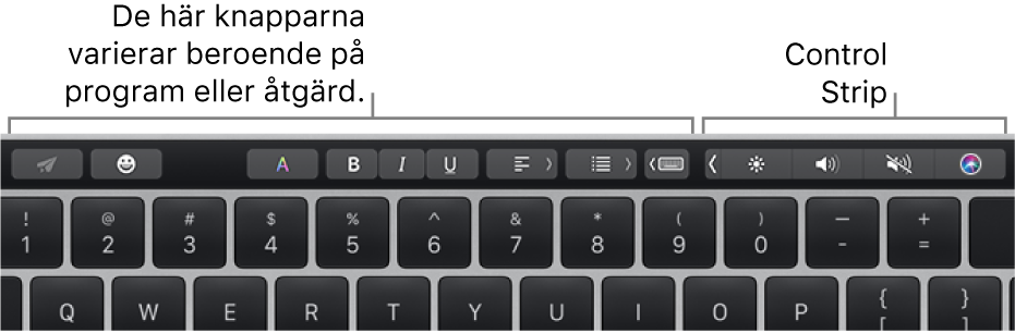 Touch Bar med knappar som varierar beroende på program eller åtgärd till vänster och hopfällda Control Strip till höger.