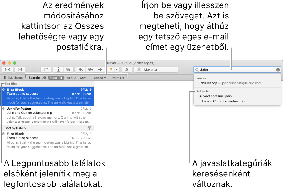 Találatok eredményei