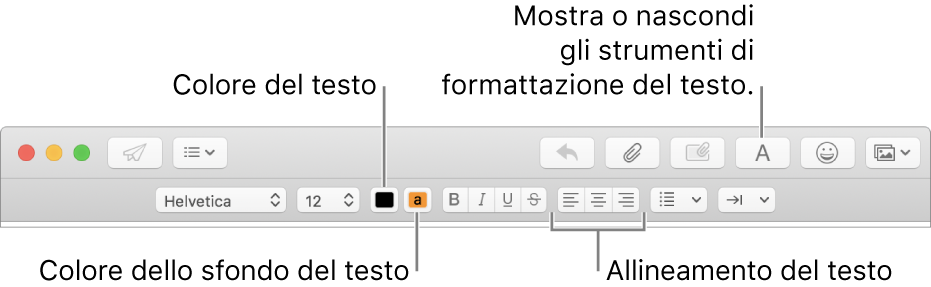 Formattare Il Testo Nelle E Mail In Mail Sul Mac   Supporto Apple (IT)
