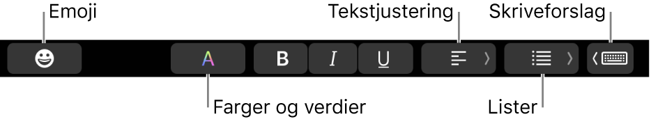 Touch Bar med knapper fra Mail-programmet, som inkluderer – fra venstre mot høyre – Emoji, Farger, Uthevet, Kursiv, Understreket, Justering, Lister og Skriveforslag.