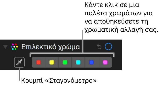 Τα χειριστήρια «Επιλεκτικό χρώμα» που εμφανίζουν το κουμπί «Σταγονόμετρο» και παλέτες χρωμάτων.