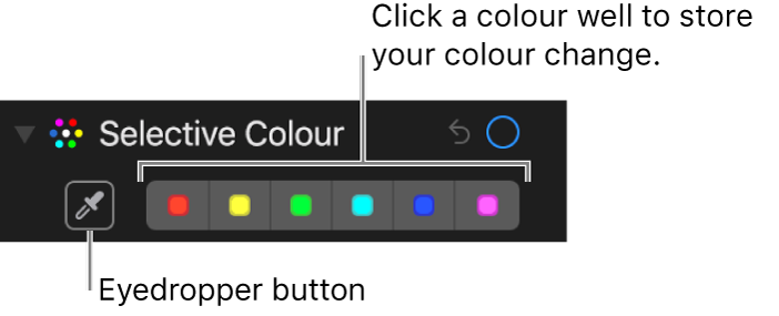 The Selective Colour controls showing the Eyedropper button and colour wells.