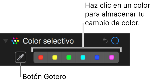 Los controles “Color selectivo” mostrando el botón Gotero y las paletas de colores.