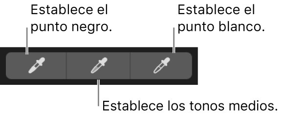 Tres goteros utilizados para seleccionar el punto negro, los tonos medios y el punto blanco de la foto.
