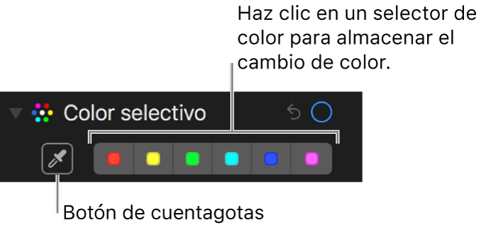 Los controles de “Color selectivo” con el botón Cuentagotas y paletas de colores.