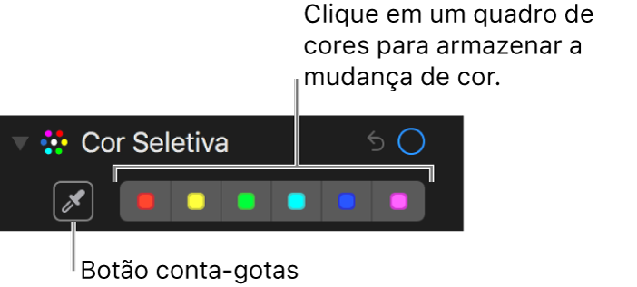 Os controles de Cor Seletiva exibindo o botão Conta-gotas e os quadros de cores.