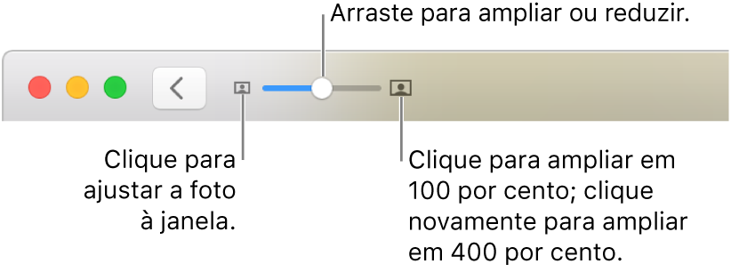 A barra de ferramentas mostrando controles de zoom.