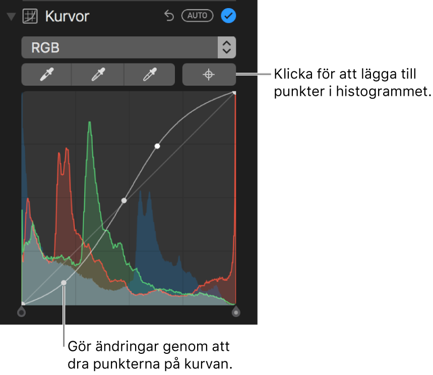 Kurvreglagen och knappen Lägg till punkter uppe till höger.