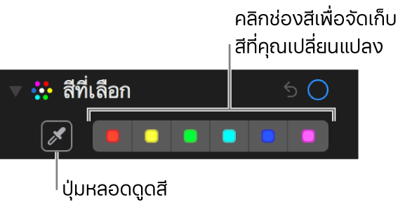 ตัวควบคุมสีที่เลือกแสดงปุ่มหลอดดูดสีและช่องสี