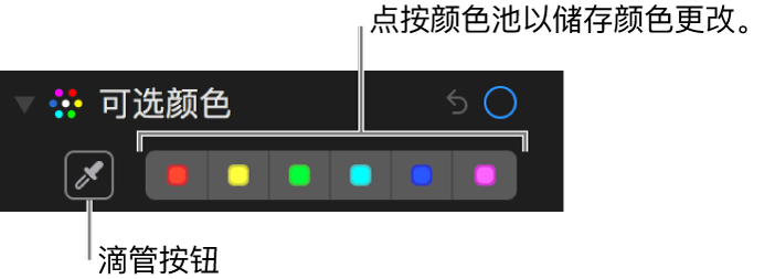 “可选颜色”控制显示滴管按钮和颜色池。