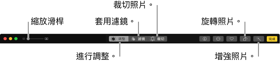 「編輯」工具列顯示用於調整、加入濾鏡和裁切照片的按鈕。