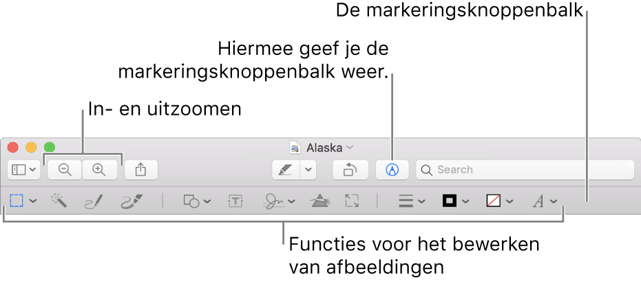 De markeringsknoppenbalk voor het bewerken van afbeeldingen.