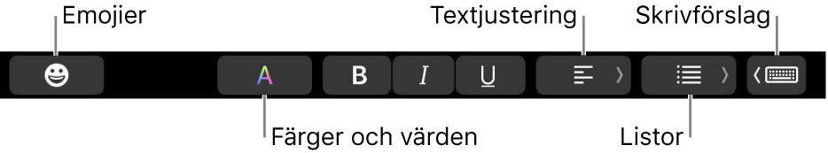 Touch Bar med knappar från programmet Mail, bland annat (från vänster till höger): emoji, färger, fetstil, kursiv, understrykning, justering, listor och skrivförslag.