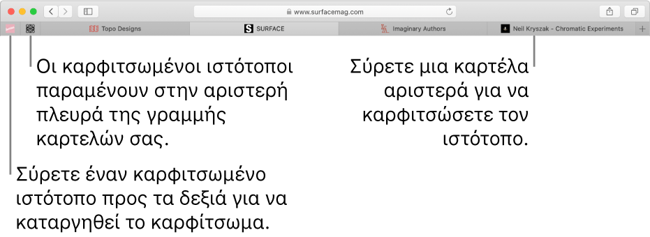 Καρφιτσωμένοι ιστότοποι στη γραμμή καρτελών του Safari.