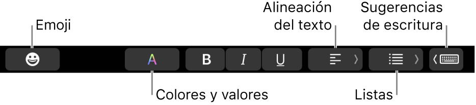 Touch Bar con botones de la app Mail que incluyen, de izquierda a derecha, Emoji, Colores, Negritas, Cursiva, Subrayar, Alineación, Listas y Sugerencias de escritura.