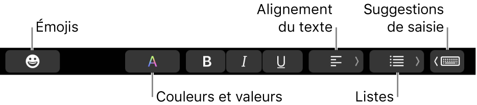 La Touch Bar avec des boutons de l’app Mail comprenant, de gauche à droite, Emoji, Couleurs, Gras, Italique, Souligné, Alignement, Listes, Suggestions.