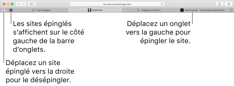 Sites épinglés dans la barre d’onglets de Safari.