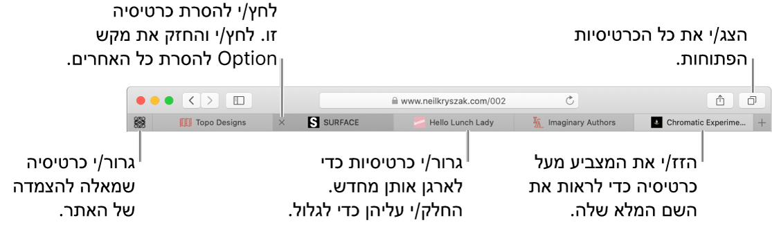 החלון של Safari עם כרטיסיות.