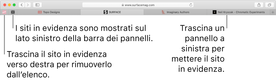Siti ancorati nella barra dei pannelli di Safari.