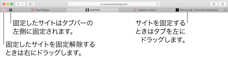 Safariのタブバーに固定されたサイト。