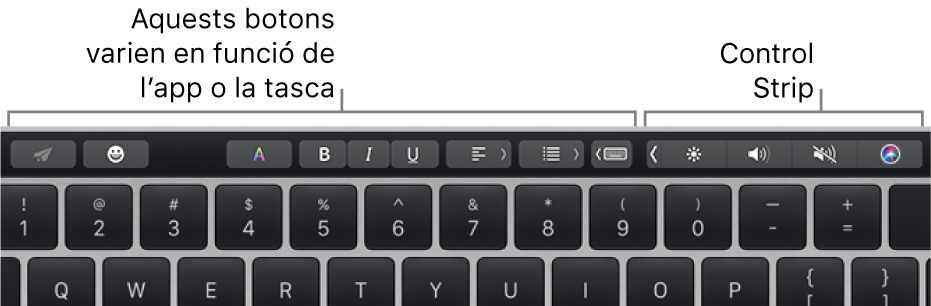 La Touch Bar, amb botons que varien segons l’app o la tasca, a l’esquerra, i la Control Strip, a la dreta.