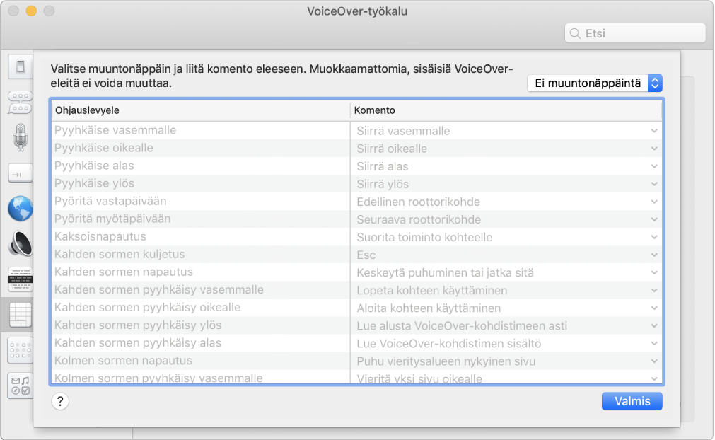 Luettelo VoiceOver-eleistä ja vastaavista komennoista ohjauslevyohjauksessa VoiceOver-työkalussa.